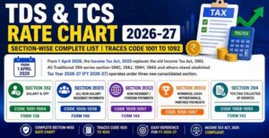 Tds tcs rate chart Tax Year 2026-27
