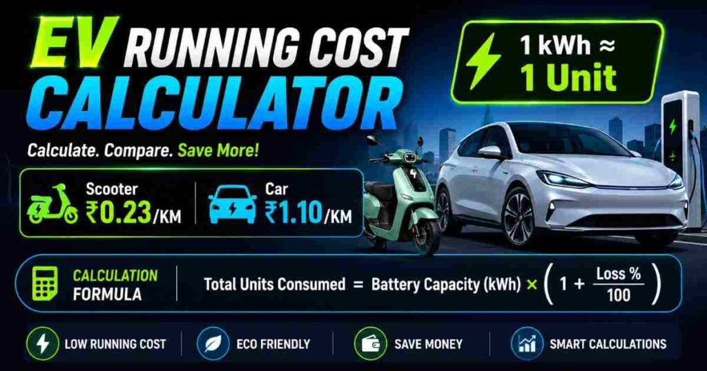 EV Running Cost Calculator